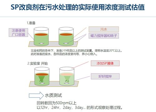 主營項目 上海享清環?？萍脊? />
</a>
<span><a href=