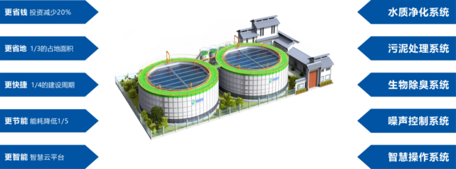 堅(jiān)守城鎮(zhèn)碧水藍(lán)天 | 鵬凱環(huán)境受邀參加第十七屆中國(guó)城鎮(zhèn)水務(wù)發(fā)展國(guó)際研討會(huì)與新技術(shù)設(shè)備博覽會(huì)